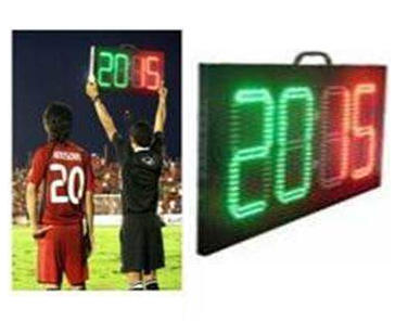 Afstandsbediening Draadloos El - Scoreboard Digital recensie en prijs