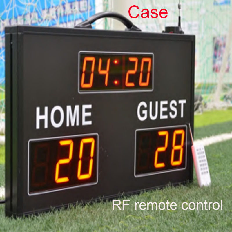 Mini RF-afstandsbediening Klei - Scoreboard Digital recensie en prijs