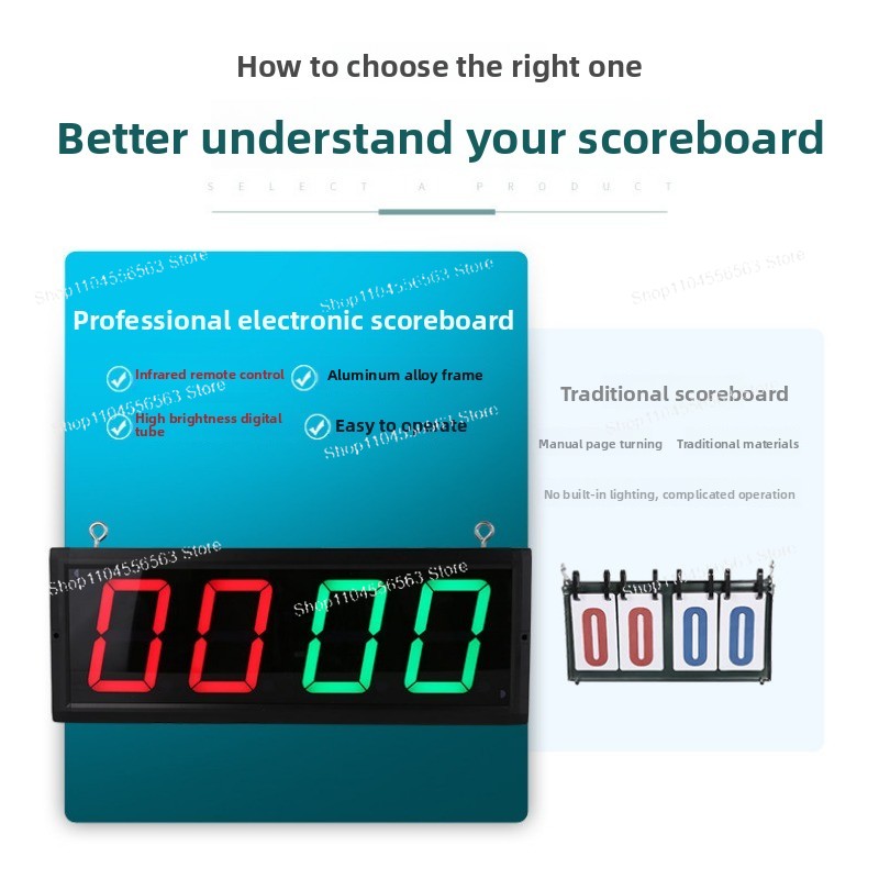 Draagbare digitale scoreteller - Scoreboard Digital recensie en prijs